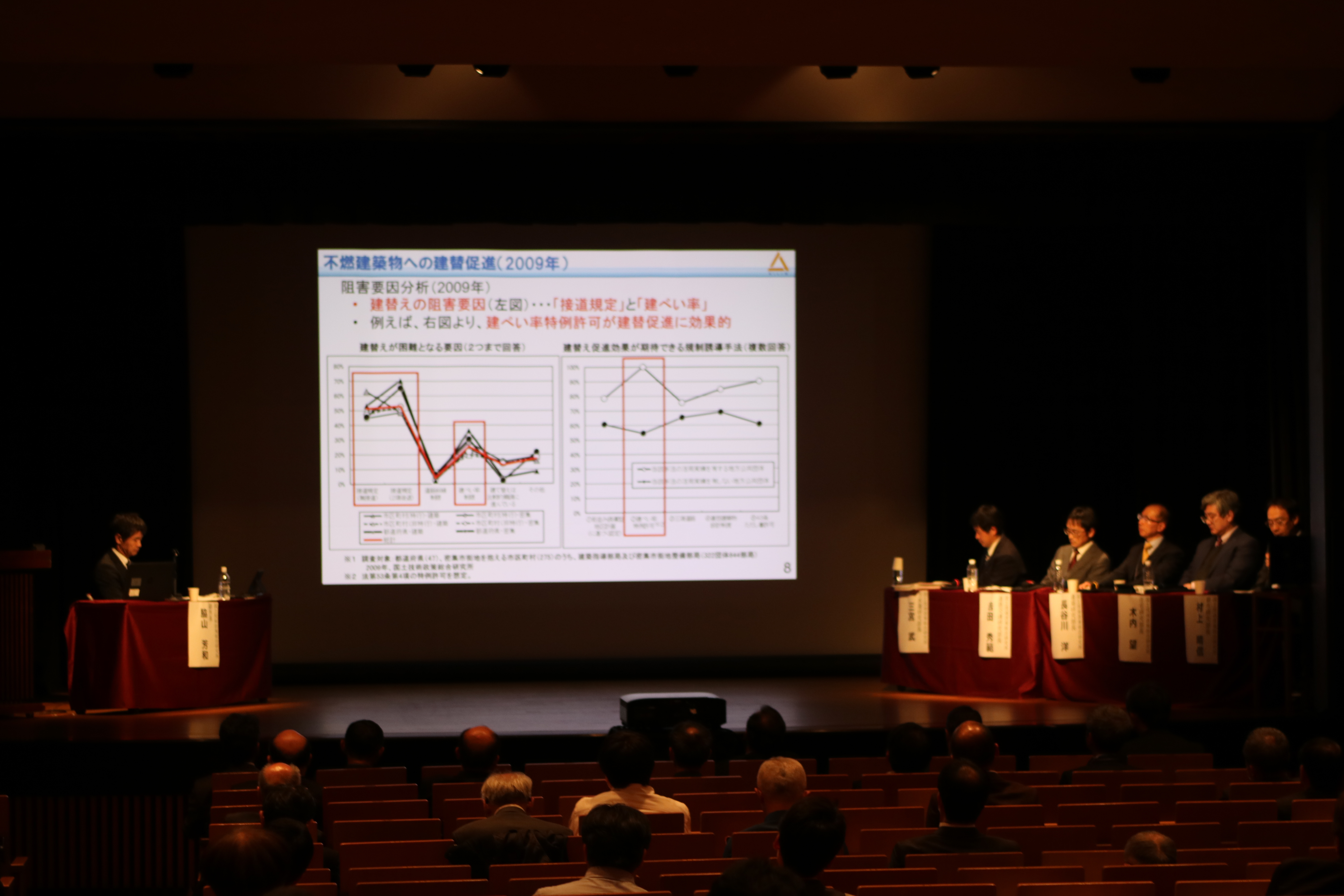 地域防災力の強化